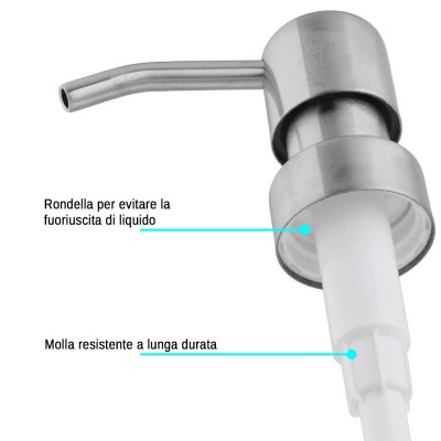 Erogatore a pompa del porta sapone liquido