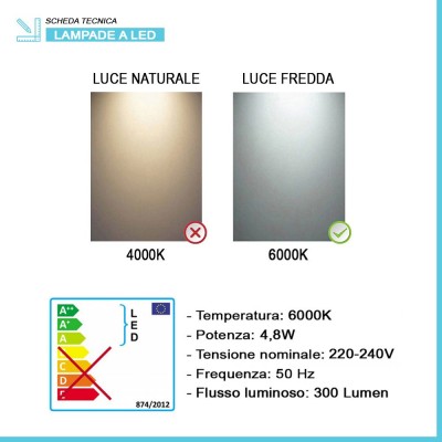 luce lampada led 30 cm