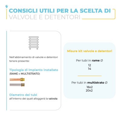 Consigli utili per l'installazione del kit valvola e detentore