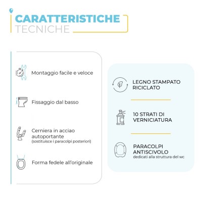 Caratteristiche tecniche copri wc Ideal Standard Conca bianco europeo in legno rivestito con cerniere