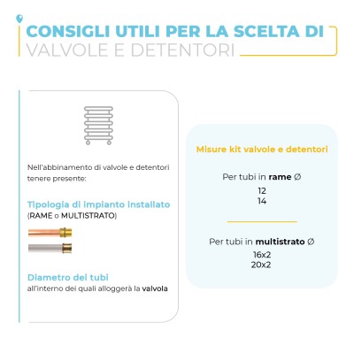 Consigli Valvole termoarredo tonde nere con attacco G 1/2 e raccordo rame da 12 mm