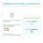 Kit valvola e detentore in acciaio con tappo bianco e raccordi multistrato 20x2