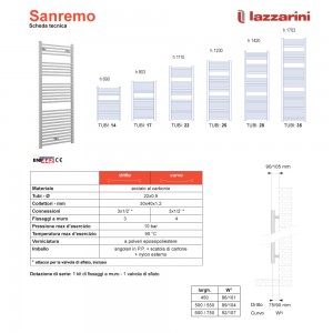 Scheda Tecnica Scaldasalviette Lazzarini linea Sanremo 1110x500