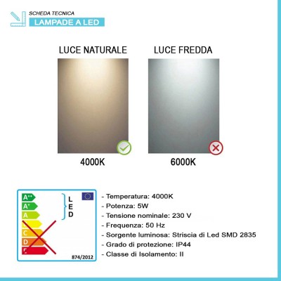 Lampada triangolare LED lunga 30 cm Universale per specchi